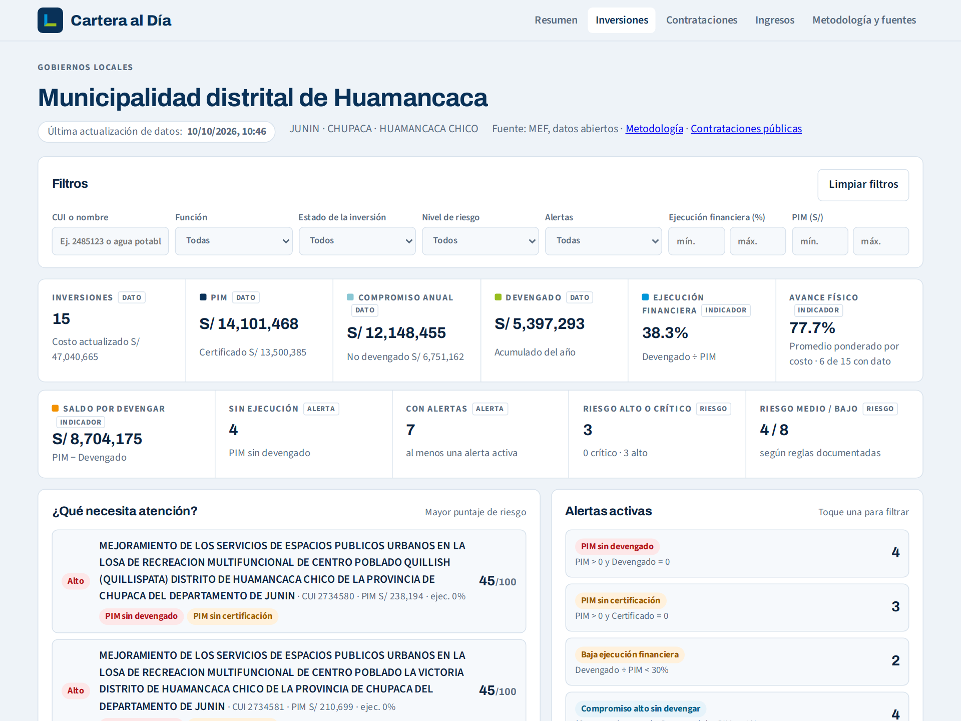 Tablero de inversiones con avisos